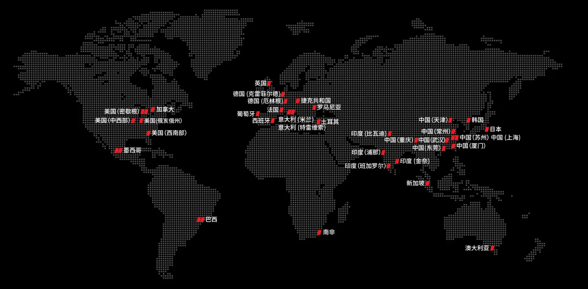 Chinese Global Map