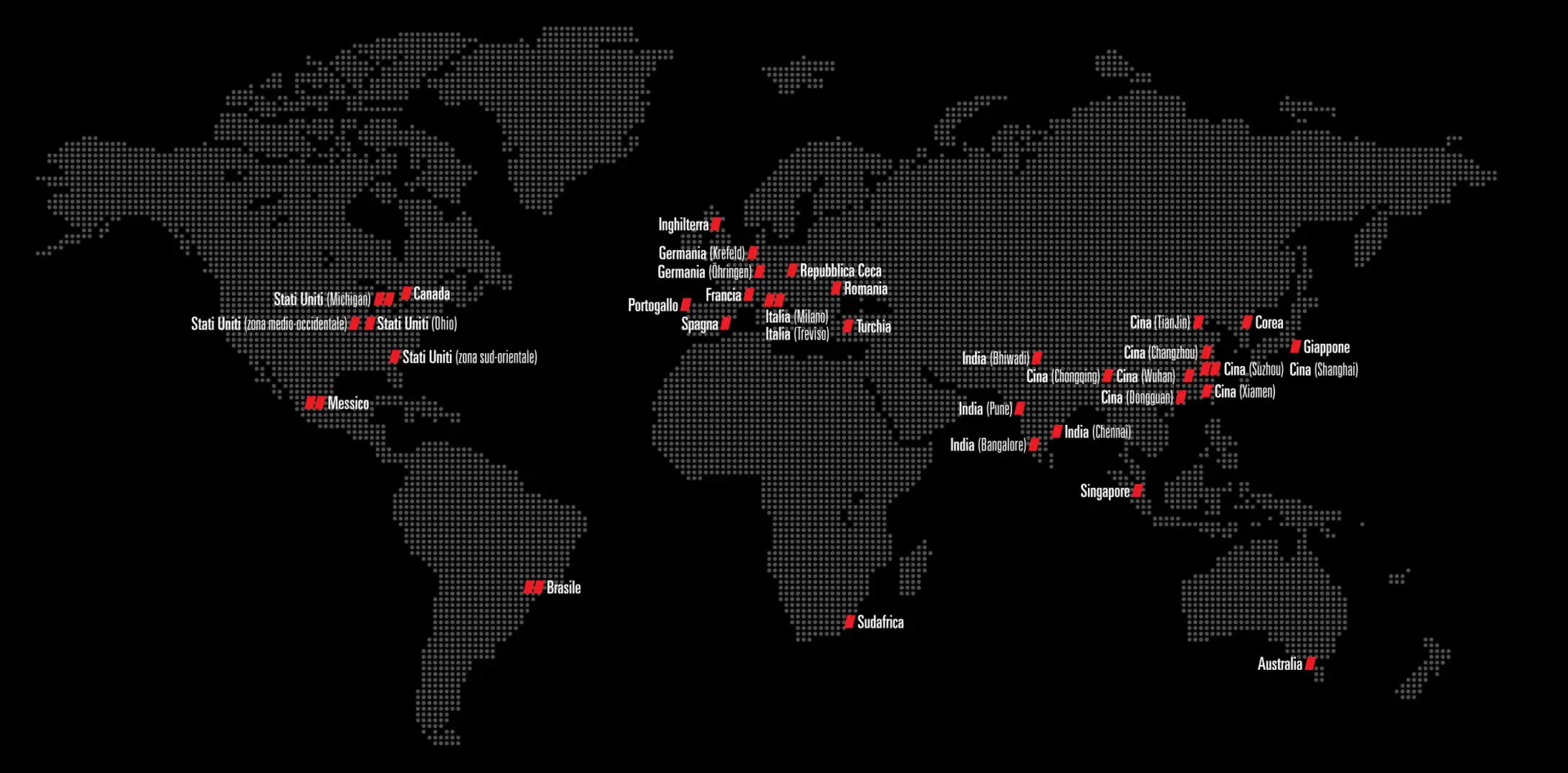 Italian Global Map